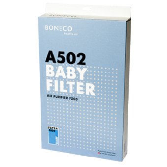 Boneco A502