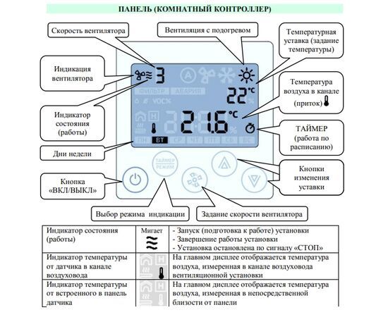 Minibox E-300 Zentec Lite
