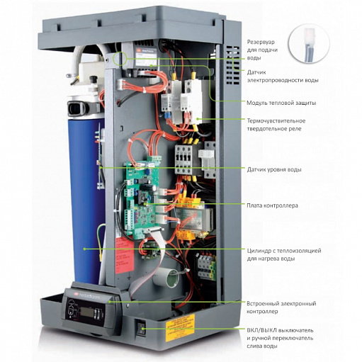 CAREL heaterSteam UR002HD004