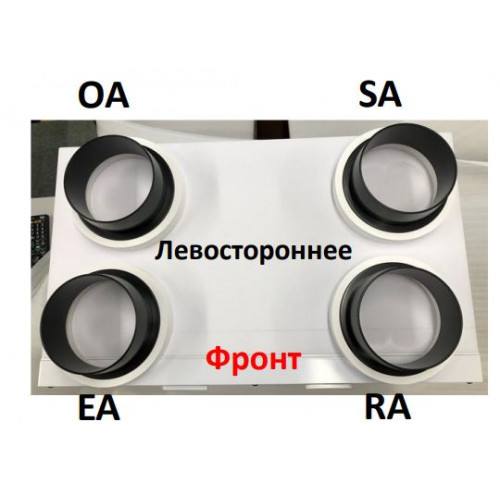 Mitsubishi Electric VL-250CZPVU-L