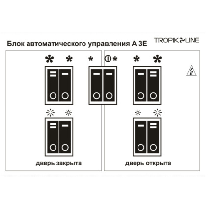 Tropik Line A3E Т
