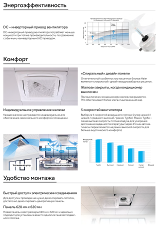Haier AB35S2SC1FA/1U35S2SM4FA