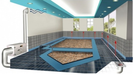 Dantherm CDP 75 с водоохлаждаемым конденсатором