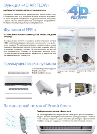 Aeronik Antivirus ASI-24 IU3/ASO-24 IU3