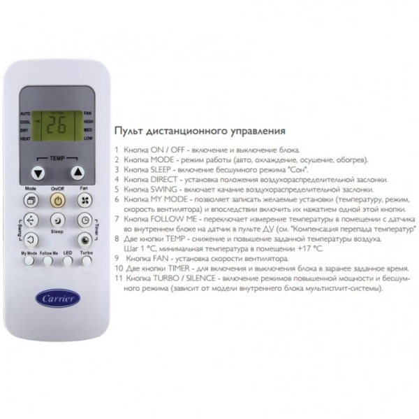 Carrier 42QSS018NS/38QUS018NS