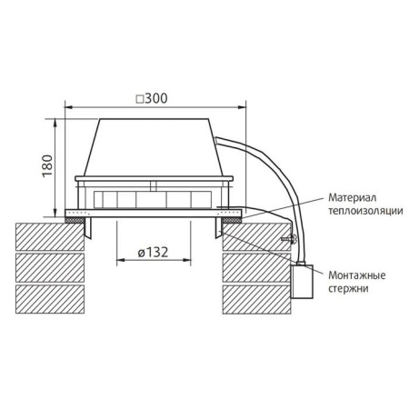 Systemair ZRS 170 Smoke gas fan