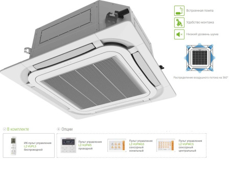 Lessar LSM-AH28B8UA2/LZ-VB4UB5