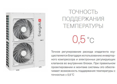 Energolux SMZ3U45V2AI (3 фазы)