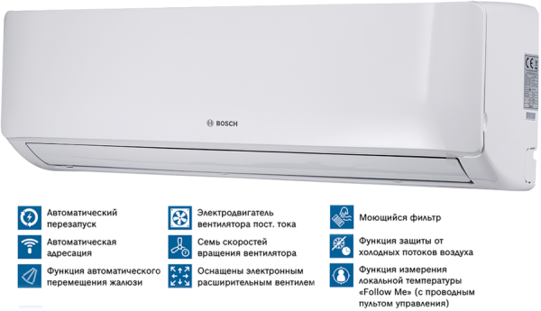 Bosch AF-W 71-1