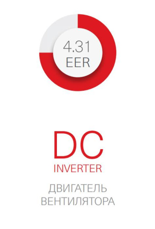 Energolux SMZ3U45V2AI (3 фазы)